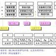 電廠標識系統