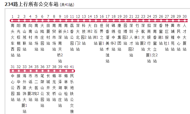 深圳公交234路