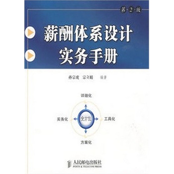 薪酬體系設計實務手冊（第2版）