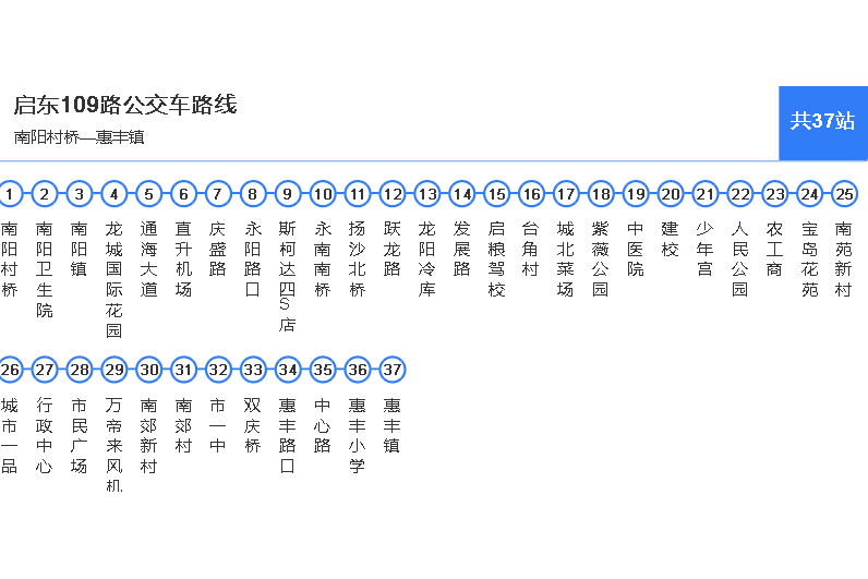 啟東公交109路