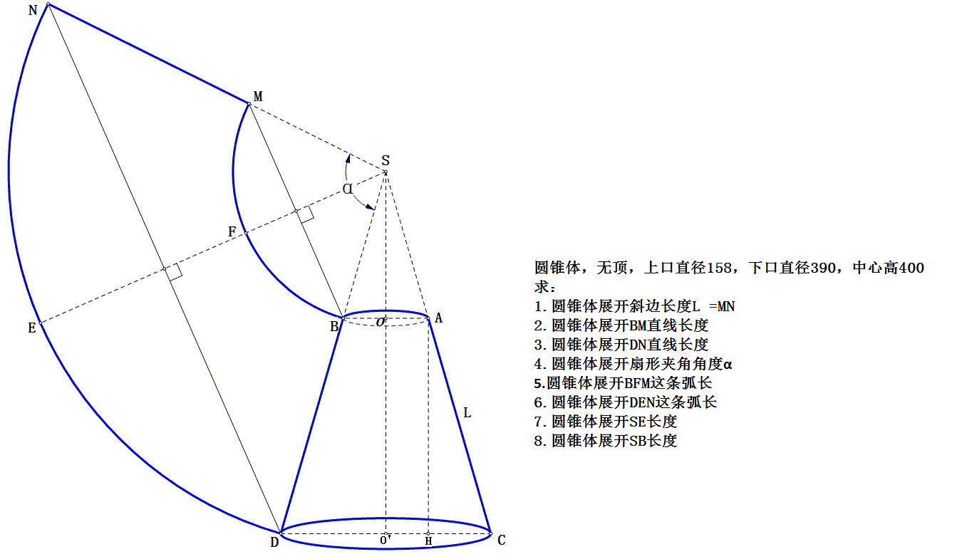 圓錐展開 Slobo