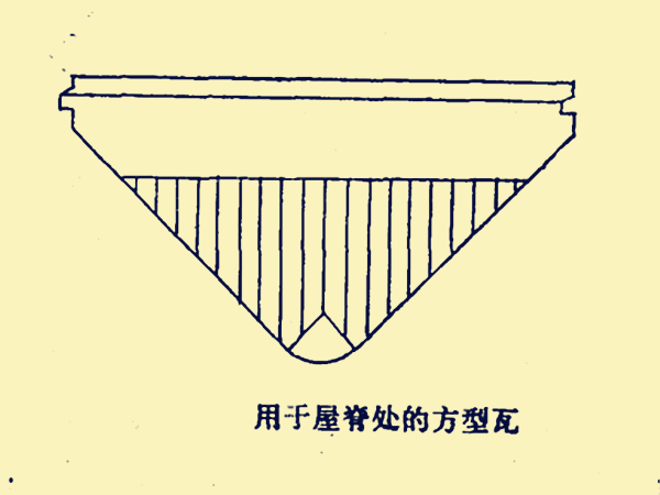 用於屋脊處的方型瓦