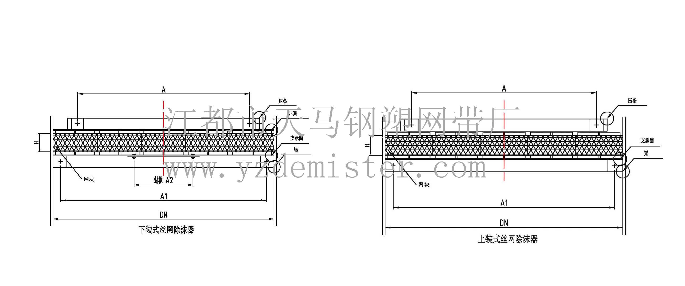 絲網除沫器示意圖