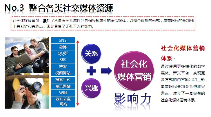 上海雲媒網路科技有限公司