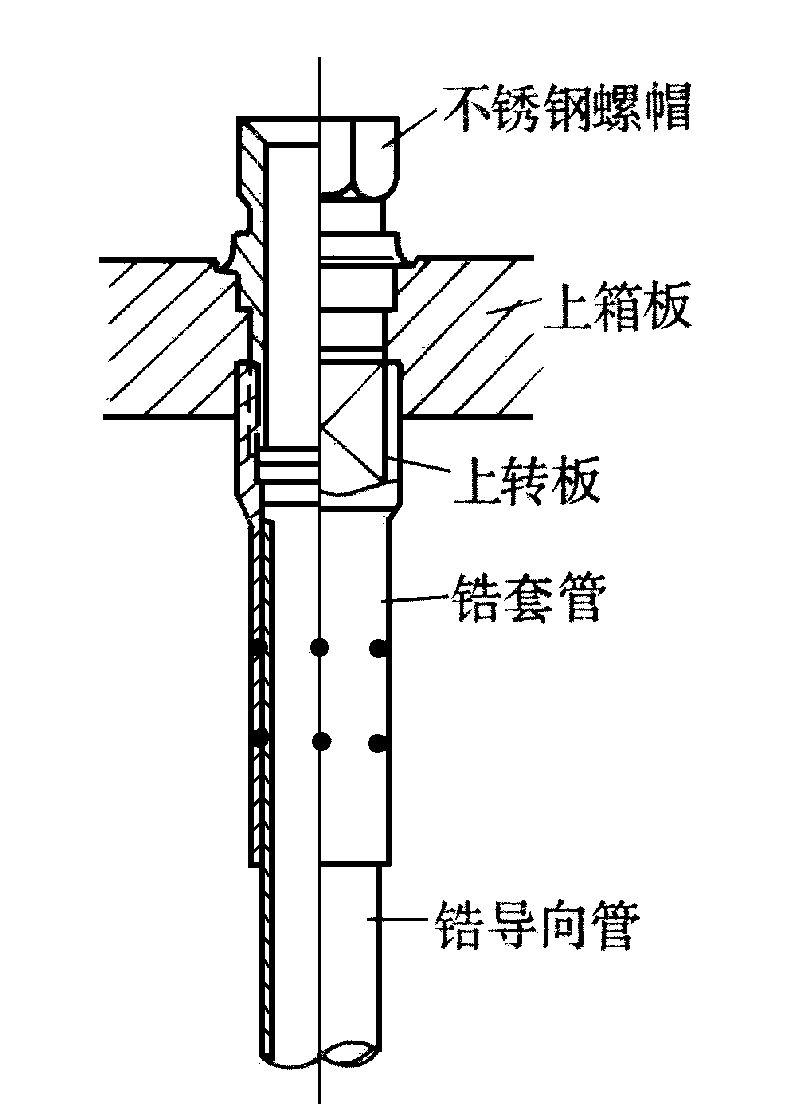 圖5  導向管與上格板的螺紋連線