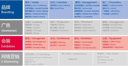 驕行廣告傳媒有限公司