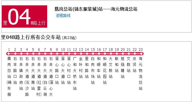 佛山公交瀝04B路