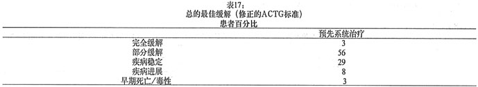 紫杉醇注射液