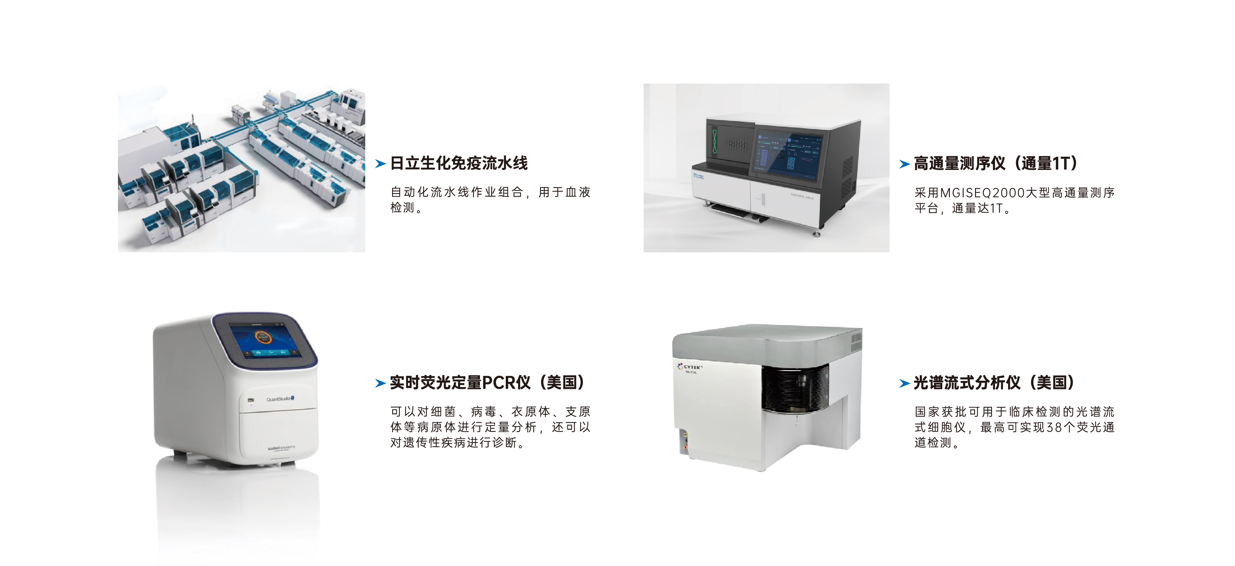 廣州中昱醫學生物科技有限公司