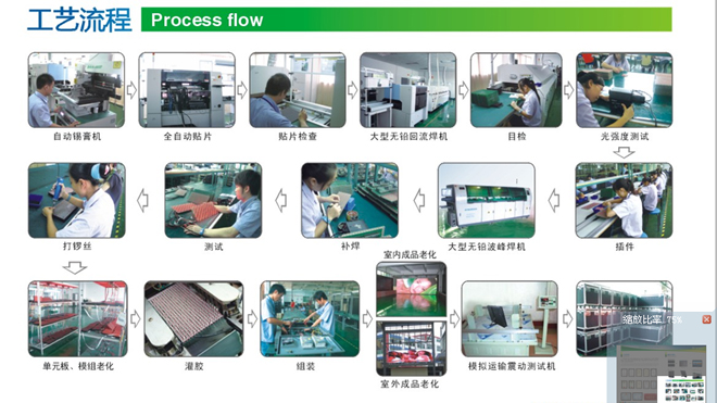 深圳市耕創電子有限公司