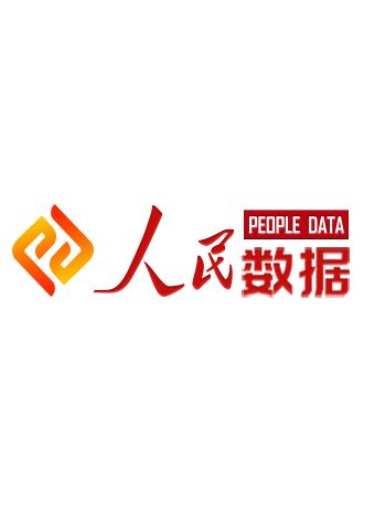 人民數據管理（中衛市）有限公司北京分公司