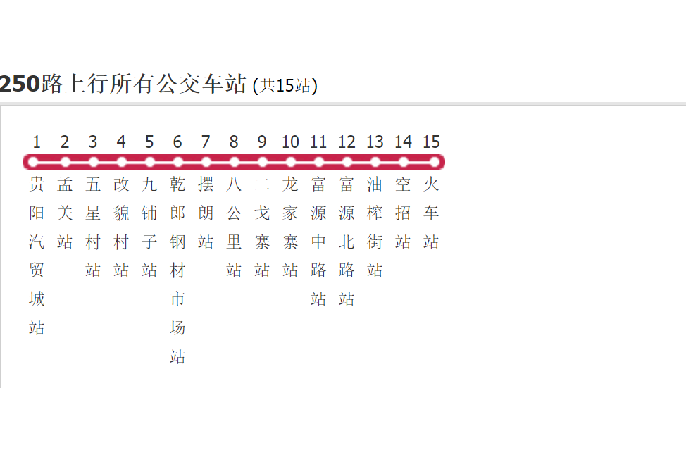 貴陽公交250路