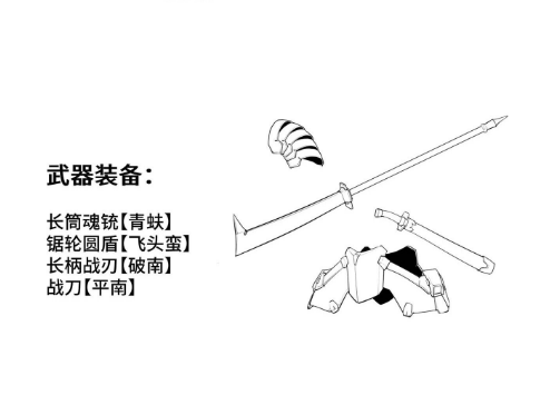 星甲魂將傳