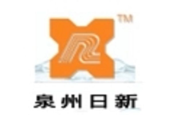 泉州日新流量儀器儀表有限公司