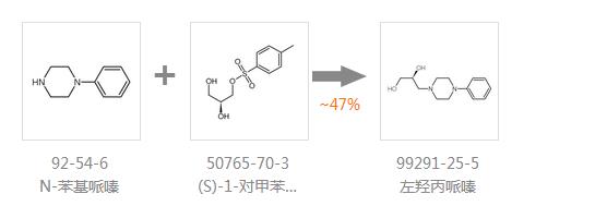 左羥丙哌嗪