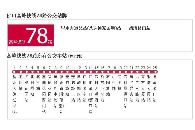 佛山公交高峰快線78路