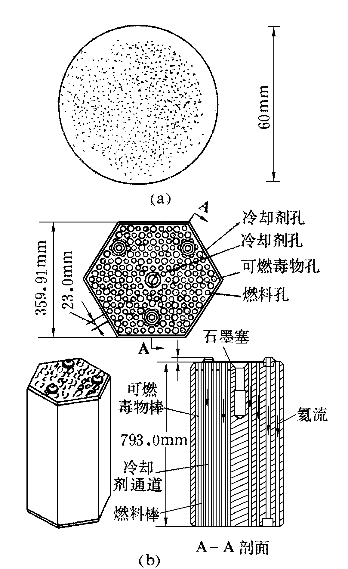 圖2  高溫氣冷堆燃料元件