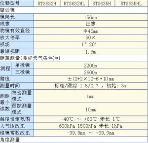 數字鍵全站儀技術特徵&#10;