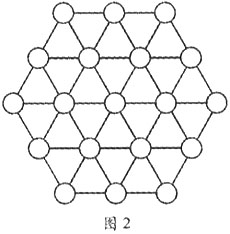 六角幻方