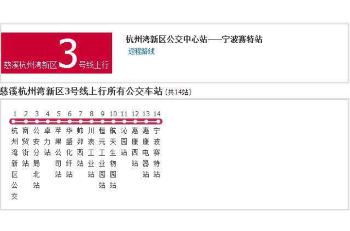 寧波公交慈谿杭州灣新區3號線