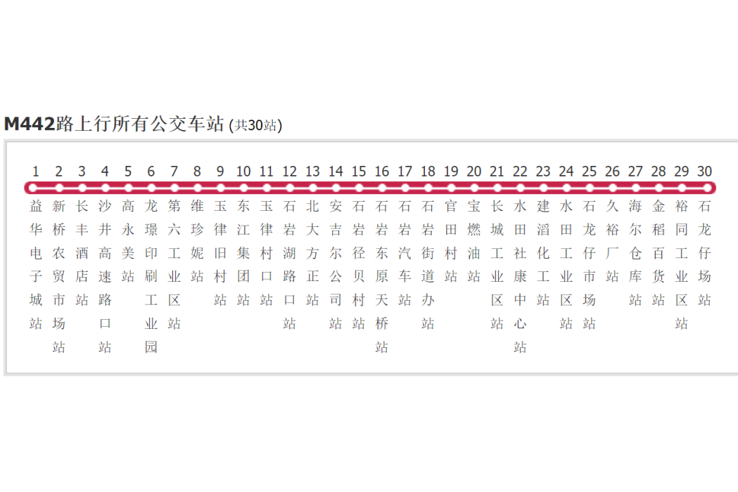 深圳公交M442路