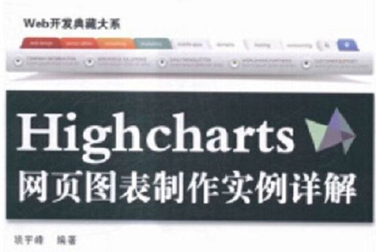 Highcharts網頁圖表製作實例詳解