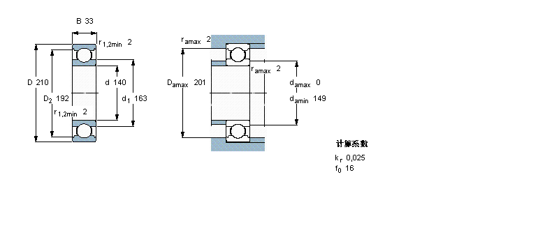 SKF 6028/W64軸承