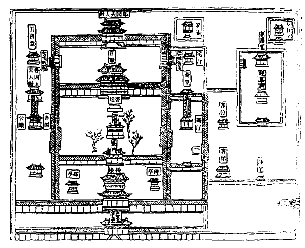 曲阜孔廟(孔廟（曲阜）)