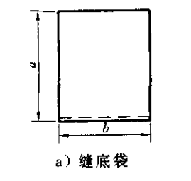 複合塑膠編織袋