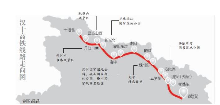 漢十高速鐵路(漢十高鐵)