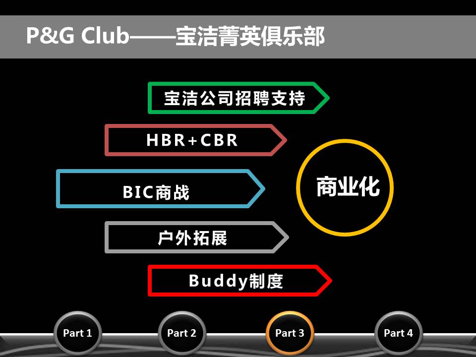 南京大學學生職業發展協會