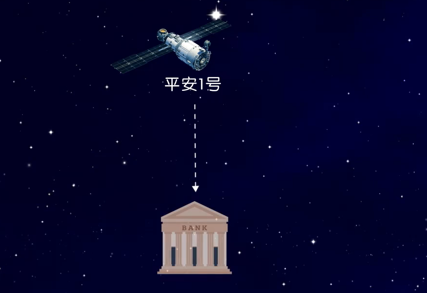 平安1號衛星