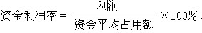 結合代數