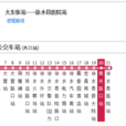 保定公交徐水3路