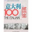 義大利100排行榜-歷史上最具影響力的文化·科學·政治人物排行榜