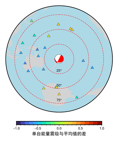 3·15克馬德克群島地震