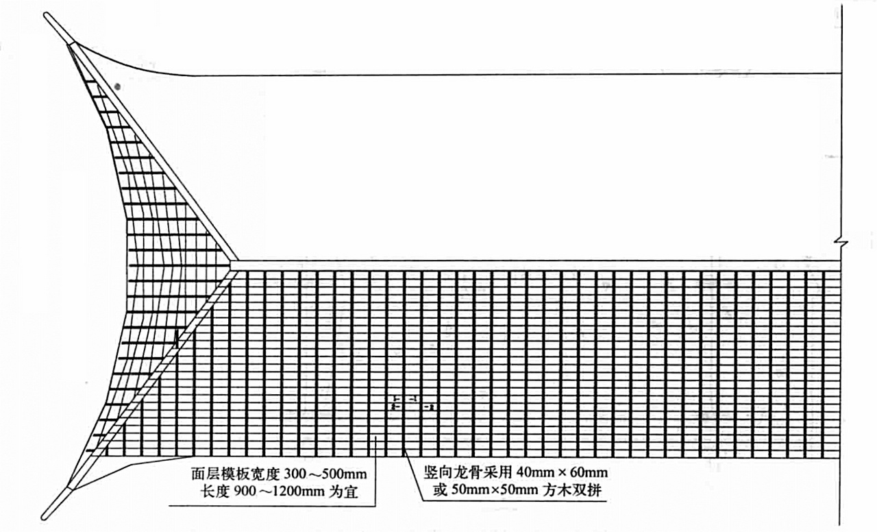 坡屋面現澆混凝土施工工法