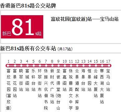 香港公交新巴81s路