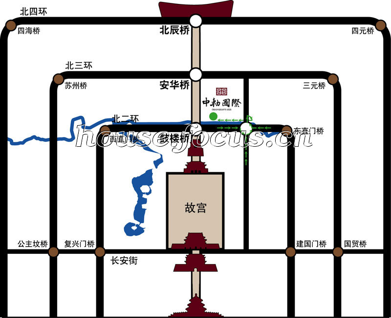 交通示意圖