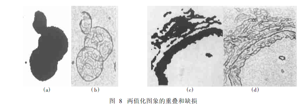 索貝爾運算元