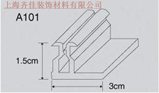 軟包型條