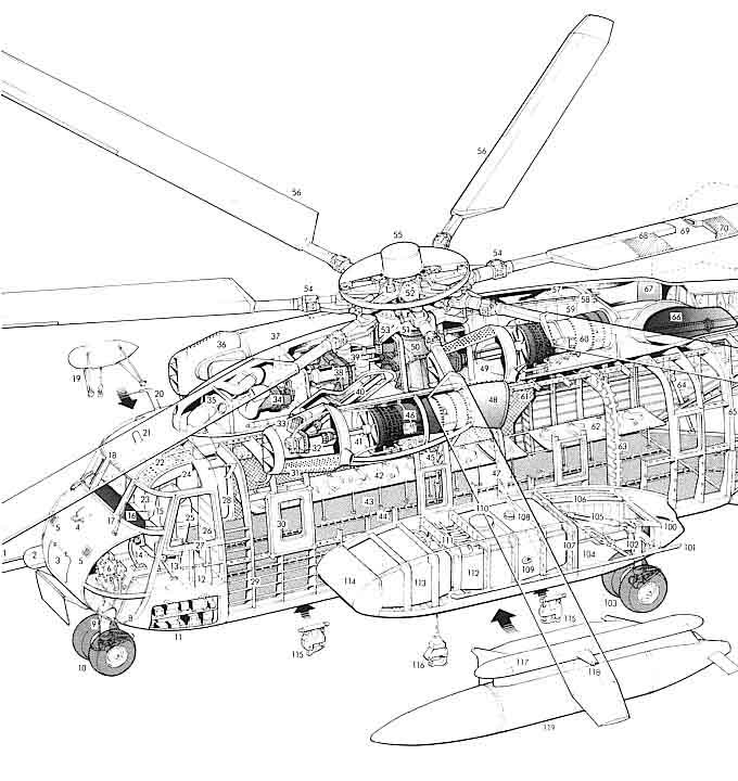 CH-53運輸直升機(S-65/CH-53直升機)