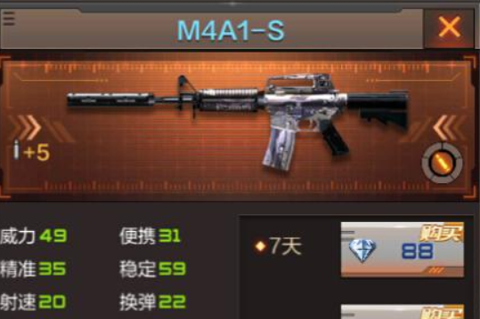 M4A1-S(遊戲《穿越火線：槍戰王者》中的武器)