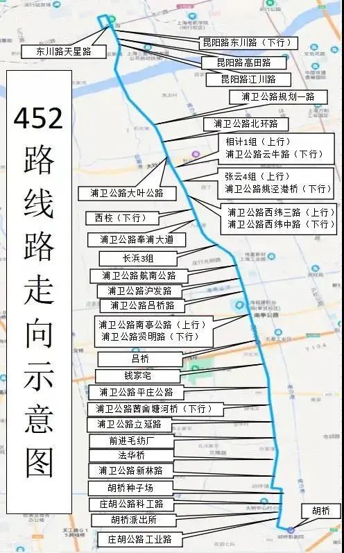 上海公交452路