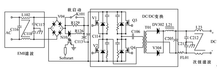 圖 3 SSI 標準的伺服器電源的基本工作電路