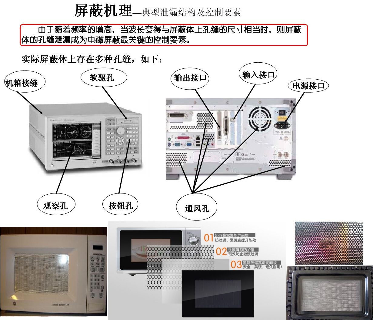 電磁泄漏