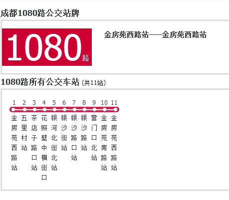 成都公交1080路環線