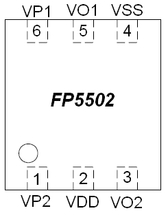 FP5502