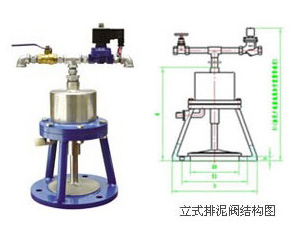 南方五金機電網