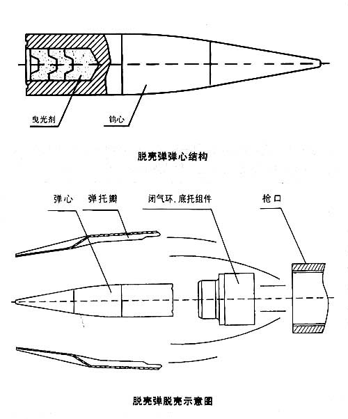 曳光彈